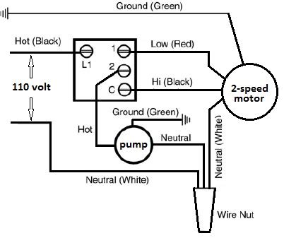 junction box in evaporative cooler|evaporative air cooler wiring diagram.